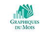 Graphiques du Mois